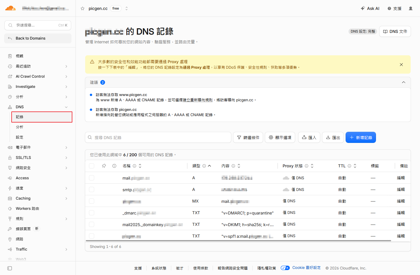 Cloudflare DNS 記錄管理頁面顯示 A、MX 與 TXT 記錄